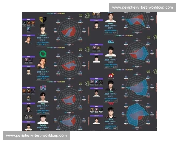 S14赛季LPL新格局！T1的阴影，能否被打破