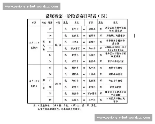 官方确认!XX联赛最新转播时间表,快来查收你的观赛指南! 官方确认!XX联赛最新转播时间表,快来查收你的观赛指南!