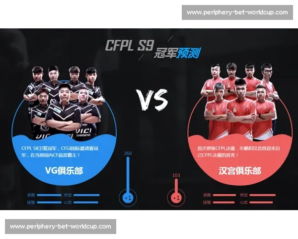总决赛硝烟再起,CFer们准备好迎接了吗 总决赛硝烟再起,CFer们准备好迎接了吗